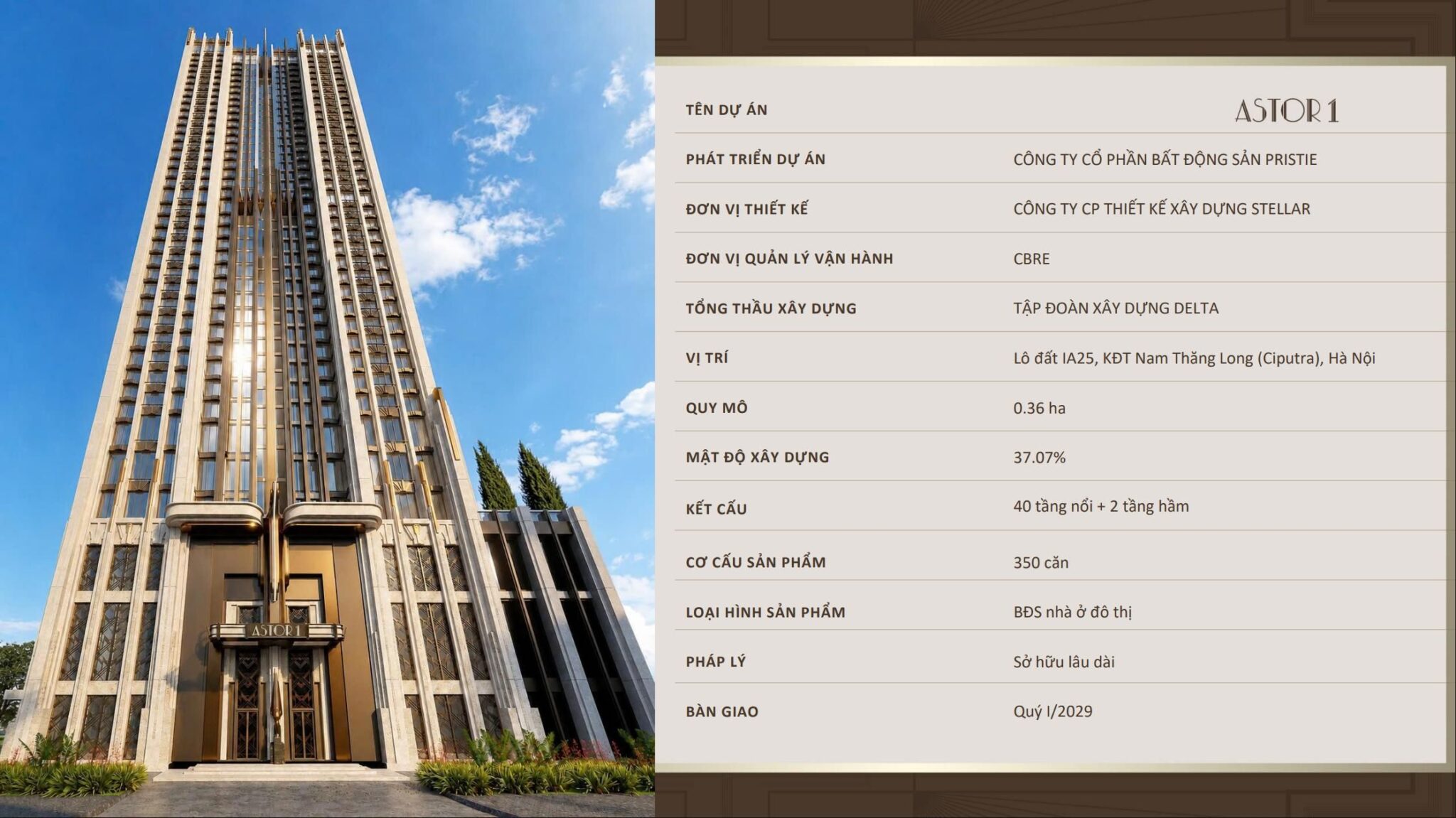 Toàn cảnh quy hoạch chung cư Astor 1 Ciputra Tây Hồ