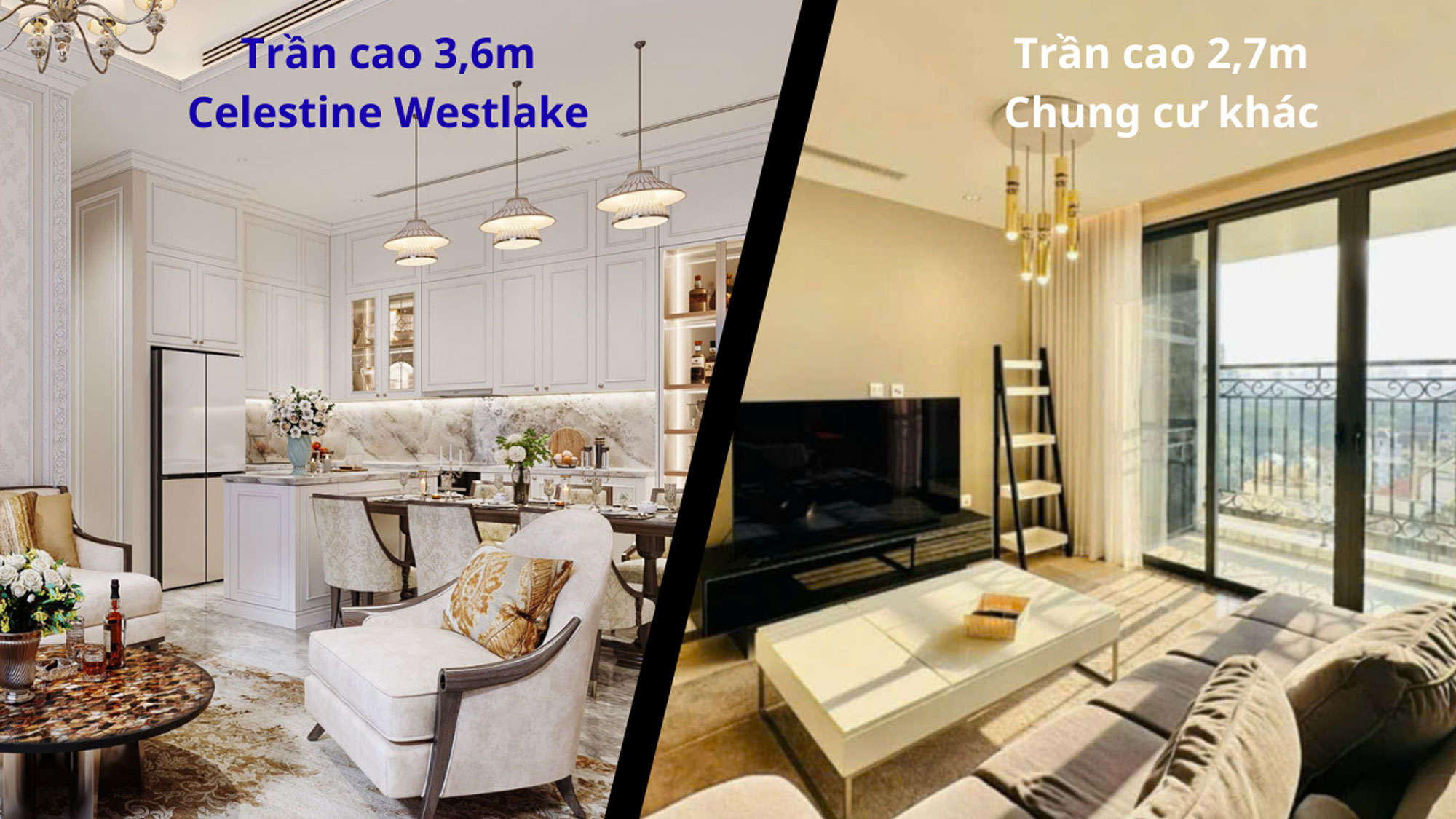 So sánh chiều cao trần 3.6m của Celestine Westlake với các dự án khác